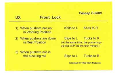 Passap E-6000 Lock Setting Flashcards by Tami Nobuyuki