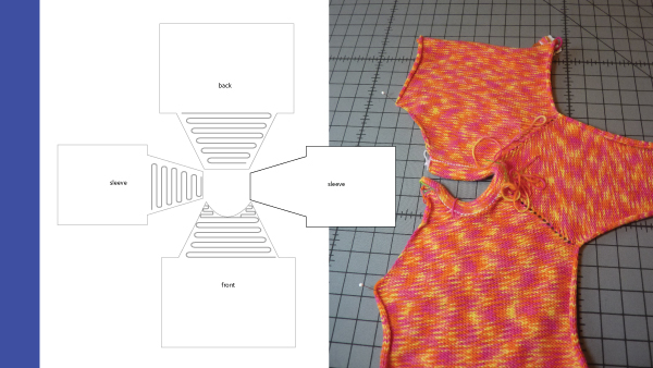 Raglan Seam Options Knit In Now Course