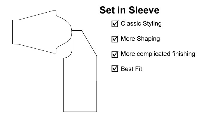 Armhole / Sleeve Choices for Knitters