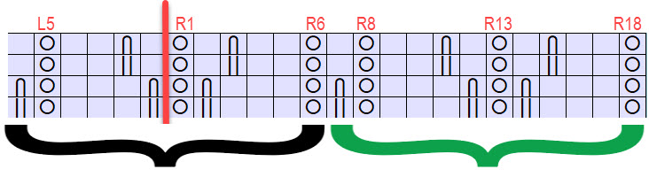 Automatic Stitch Patterning