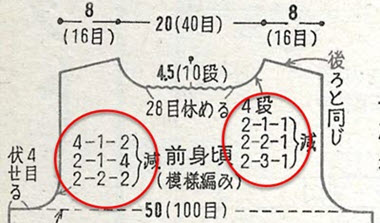 Japanese Notation for Machine Knitting Vintage Japanese machine knitting diagram showing traditional notation symbols and pattern layout