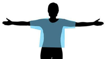 Why guess at ease? Diagram comparing body measurements to garment dimensions to illustrate ease concept