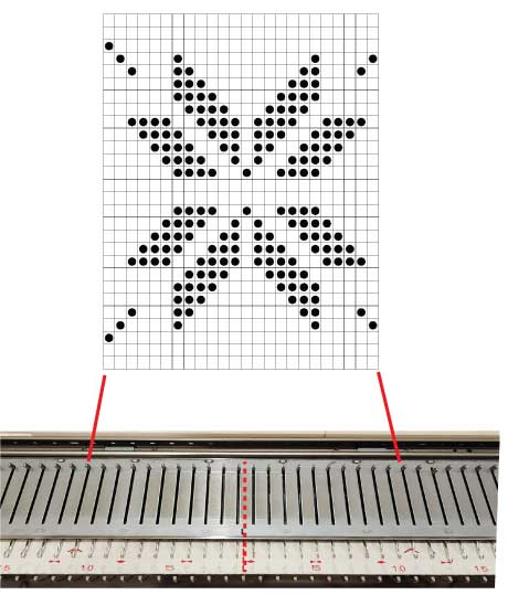 Zero needle bed example