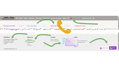 Stay Connected: How to Reach Knit It Now Infographic showing 6 ways to contact Knit It Now, including email, chat, and other links