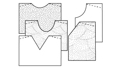 Neckline Planning for Machine Knitters Illustrated guide showing different sweater neckline styles for machine knitting, including crew neck, v-neck, scoop neck and boat neck variations