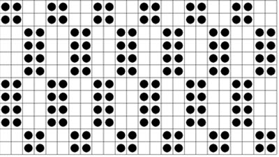Master Automatic Stitch Patterning Illustration of a knitting punchcard showing repeatable stitch pattern design