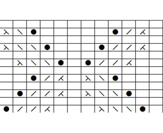 Fashion Lace technique for machine knitting using multiple passes with the lace carriage Fashion Lace technique for machine knitting with lace carriage