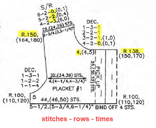 Illustration showcasing Japanese notation symbols used in machine knitting patterns Diagram of Japanese knitting notation symbols
