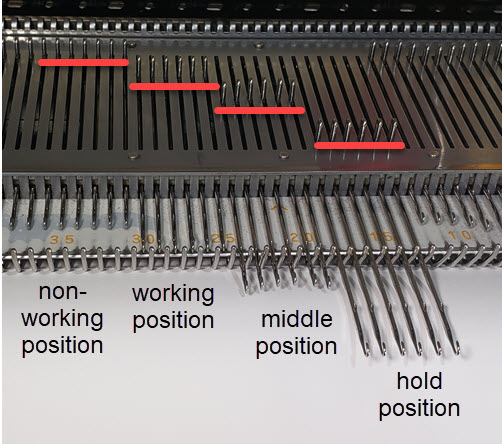 Detailed diagram showing knitting machine needles set to the holding position, essential for techniques like short-row shaping. Illustration of needles in holding position on a knitting machine