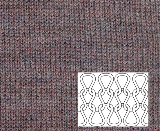 Plain knitting stitch formation on a knitting machine (stocking stitch) Plain knitting on a knitting machine showing basic stitch formation (stocking stitch)