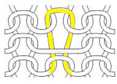 Illustration of Skip (Slip) Stitch Technique in Machine Knitting Demonstration of skip (slip) stitch technique in machine knitting