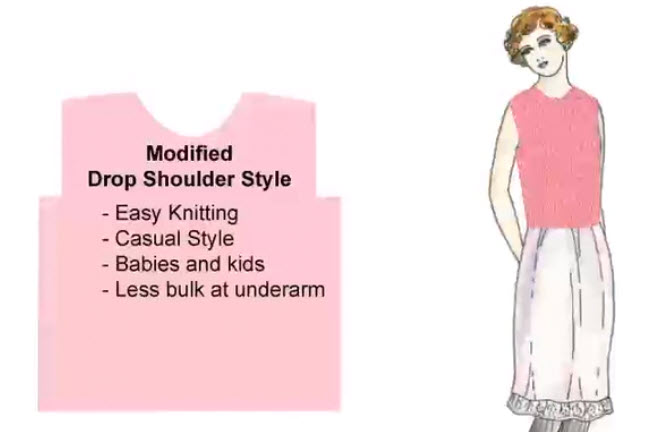Square Armhole Example Example of a square armhole