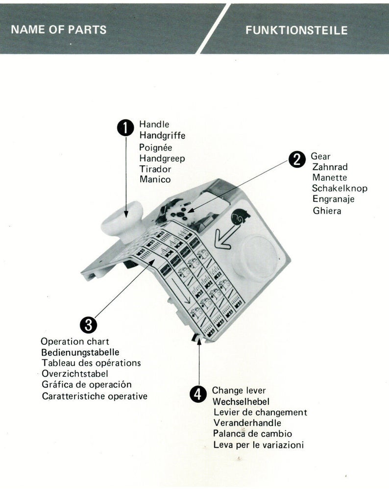 Transfer Carriage Transfer Carriage - RT-1