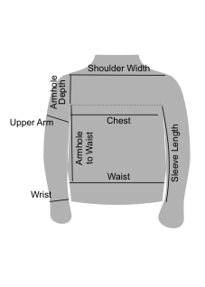 Child and Infant knitting sizing charts