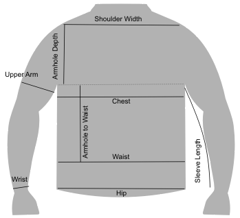 Knitting Size Chart