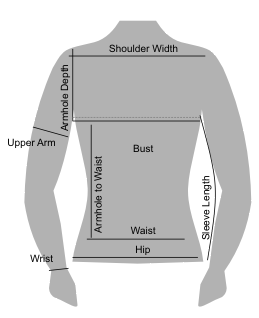 Women Kniting sizing charts