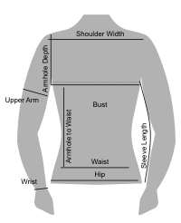 Junior Sizes Chart, Machine Knitting