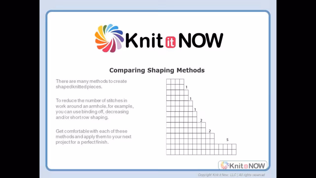 Compare Shaping Methods Part 1 Tutorial for Machine Knitting