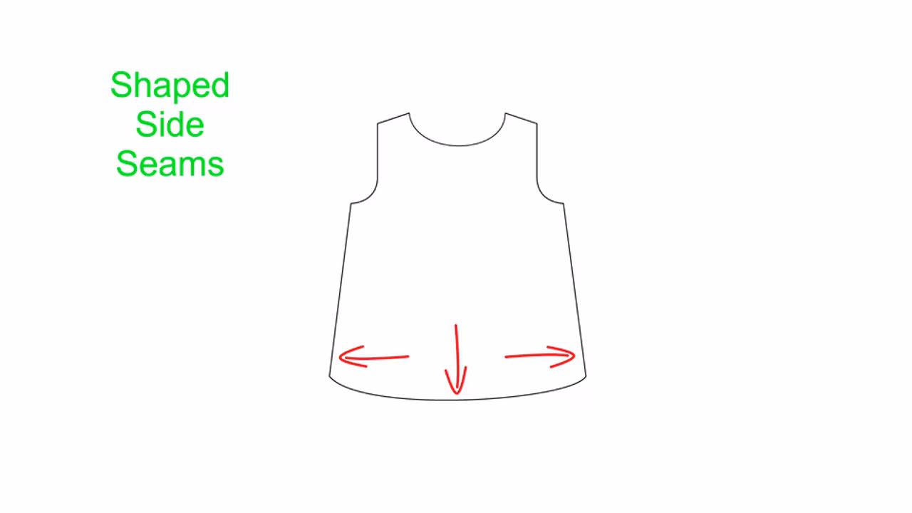 Hip/Tummy Shaping Tutorial for Machine Knitting