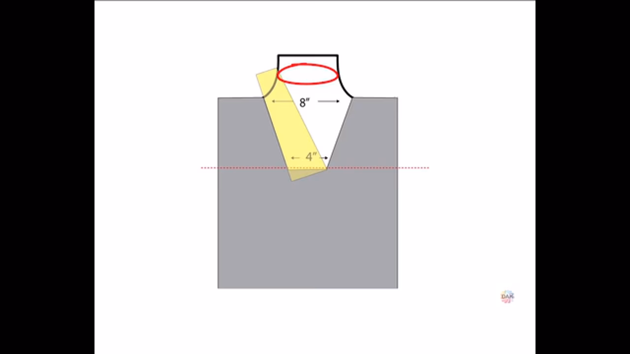 Shawl Collar Pullover Tutorial for Machine Knitting