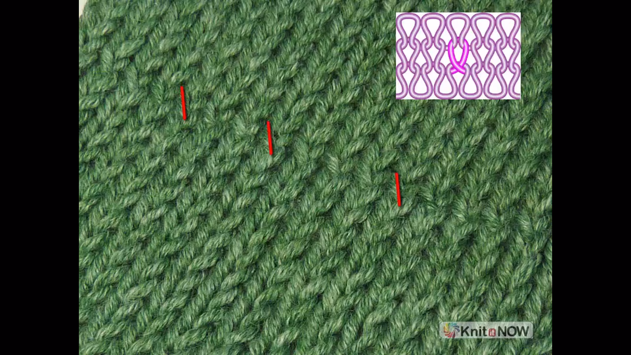 Through the Back Loop - Twisted Stitch Tutorial for Machine Knitting